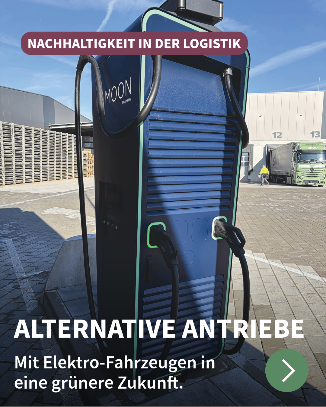 Mal Nachgefragt: Alternative Antriebe